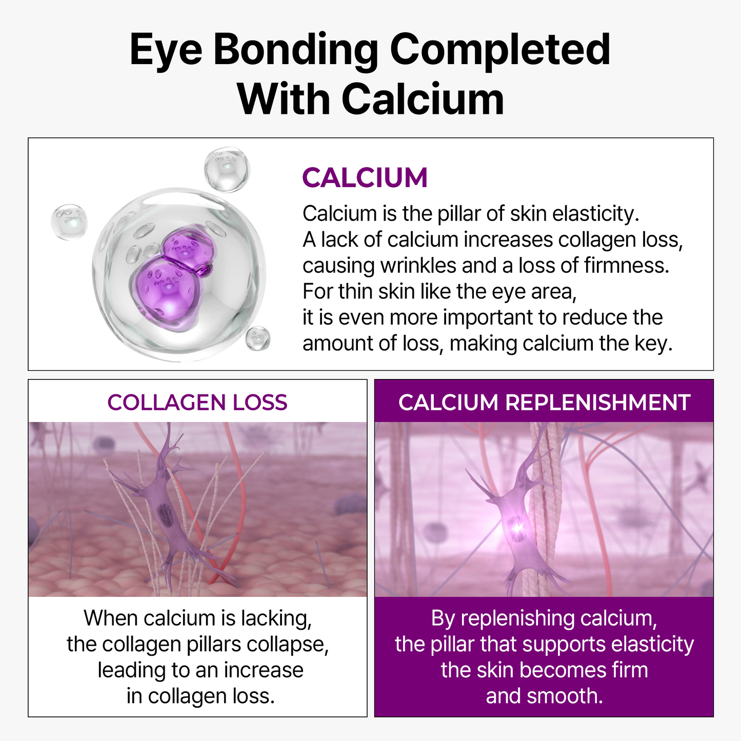 Crema para ojos con unión de calcio
