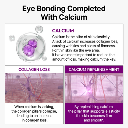 Crema para ojos con unión de calcio