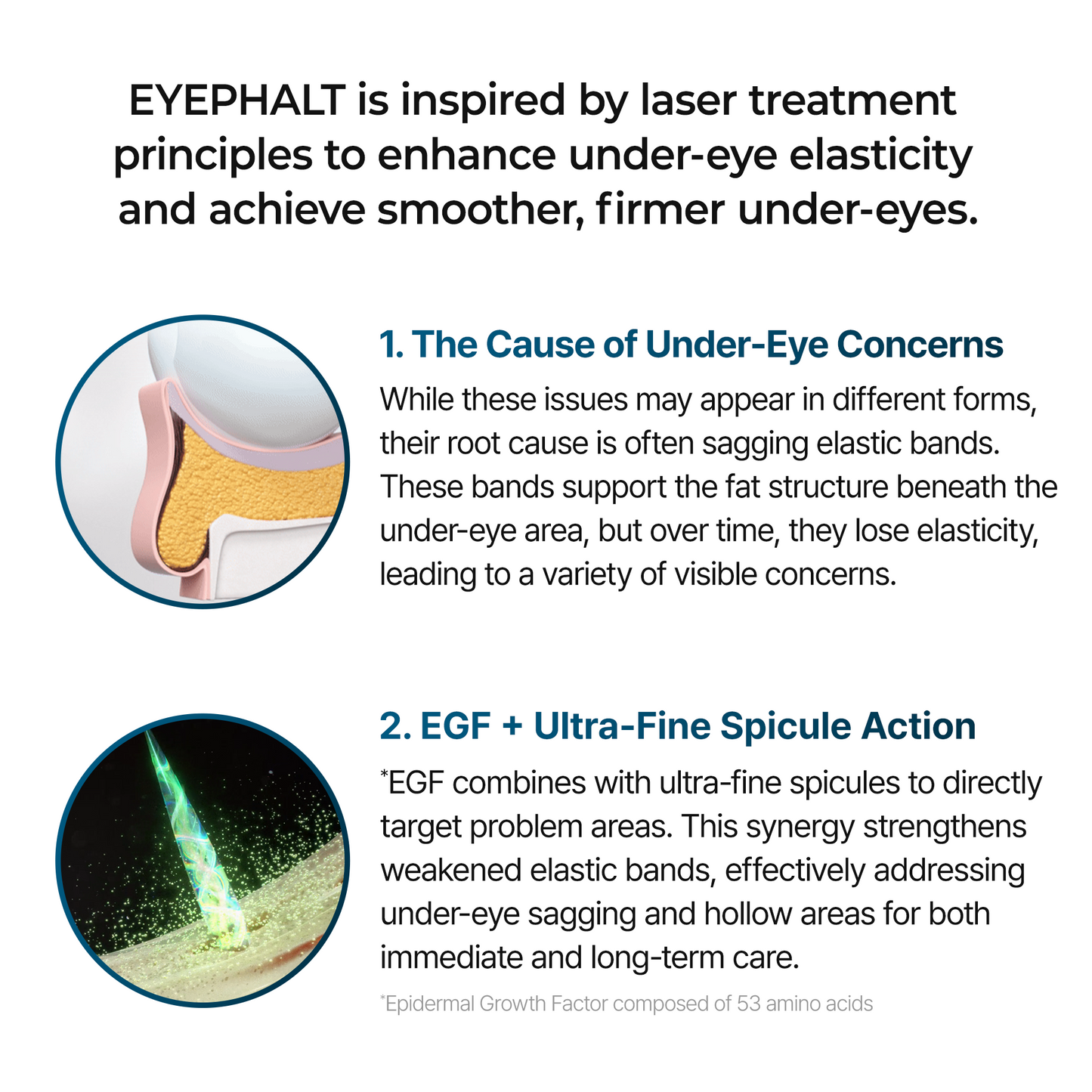 Eyephalt eye bag cream