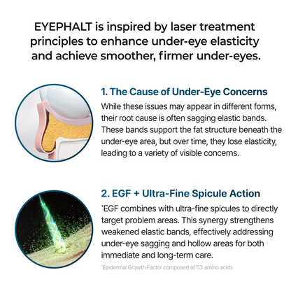 Eyephalt eye bag cream