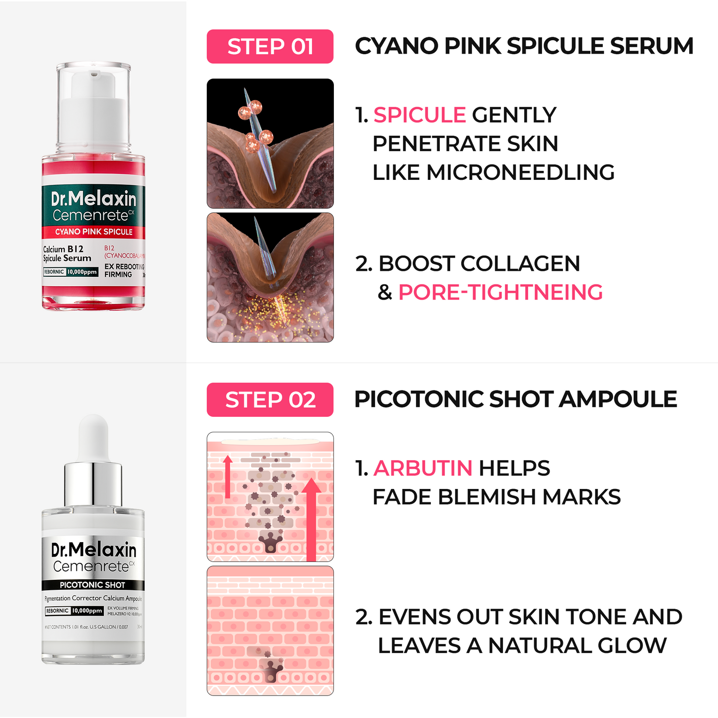 Anti-Aging Collagen Boost Set (5-Piece Set)